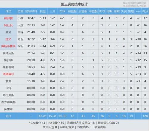 哥斯達黎加,惜敗德國,組競爭激烈,平博体育,平博体育官网,平博体育官方,平博体育下载