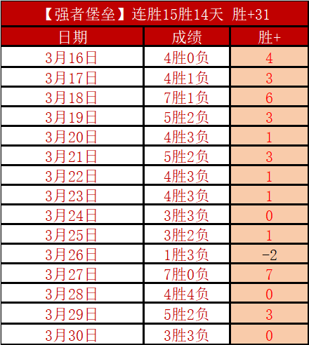 中超,奥斯卡助攻,蒋光太头球,平博体育,平博体育官网,平博体育官方,平博体育下载