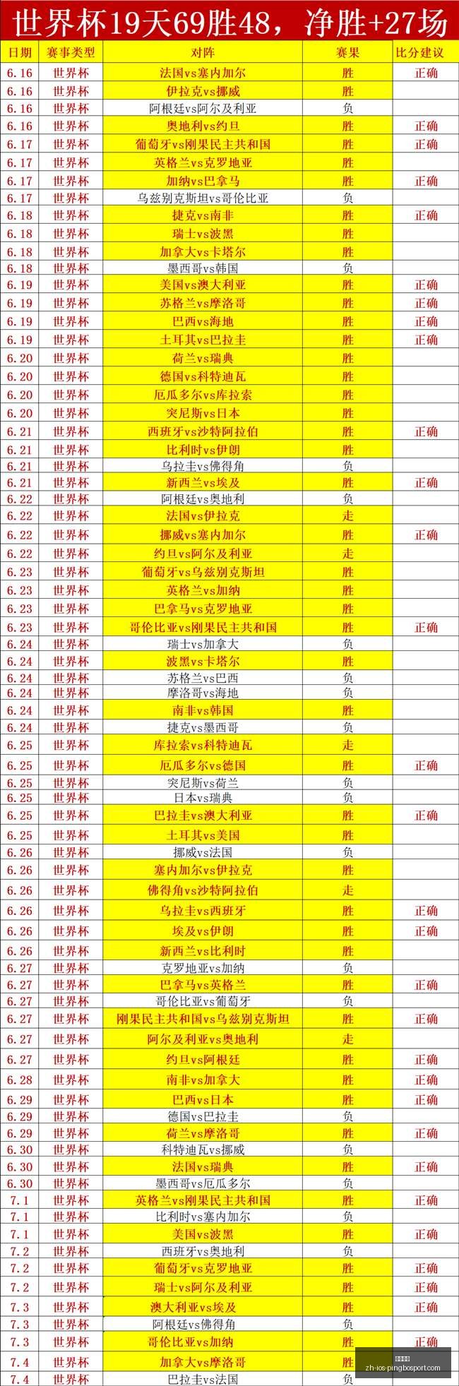 足球攻略周,赛事前瞻,新西兰对阵,平博体育官网,平博体育App,平博体育直播,平博体育登录,平博体育平台