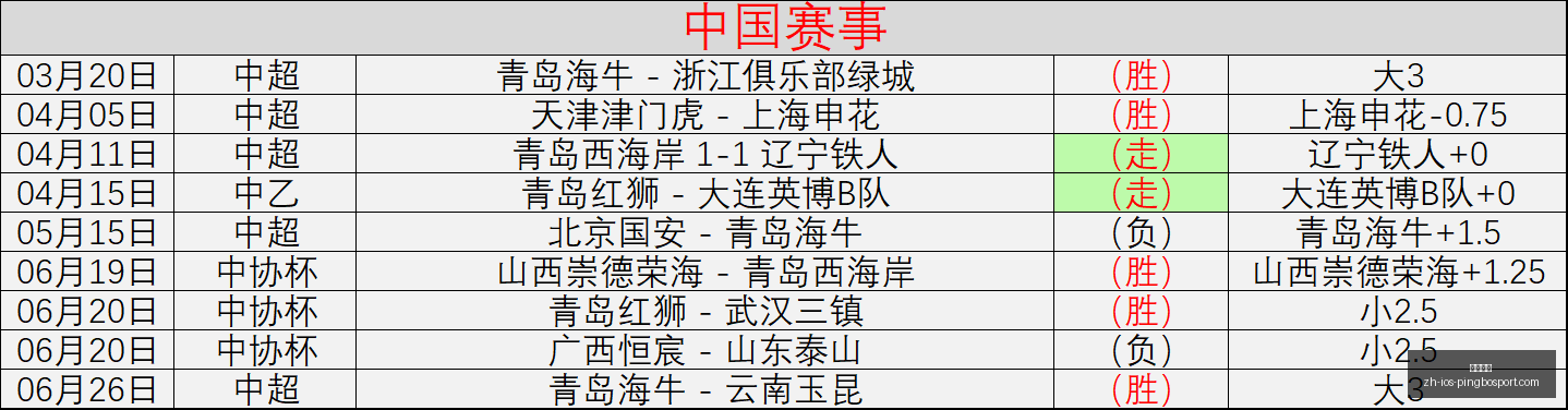 足球攻略周,赛事前瞻,新西兰对阵,平博体育官网,平博体育App,平博体育直播,平博体育登录,平博体育平台