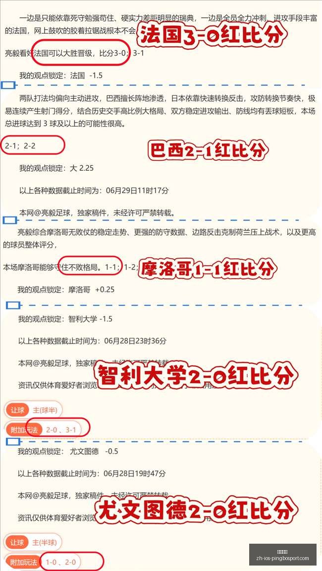 世界杯,加拿大进攻,短板分析,平博体育官网,平博体育App,平博体育直播,平博体育登录,平博体育平台