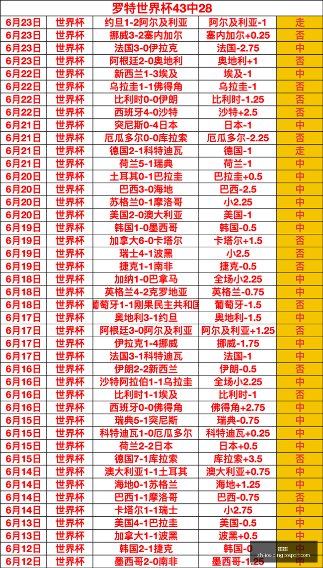 平博体育,平博体育官网,平博体育App,平博体育官网,平博体育App,平博体育直播,平博体育登录,平博体育平台