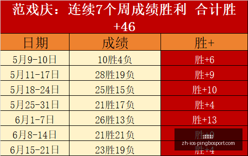 平博体育,平博体育官网,平博体育App,平博体育官网,平博体育App,平博体育直播,平博体育登录,平博体育平台