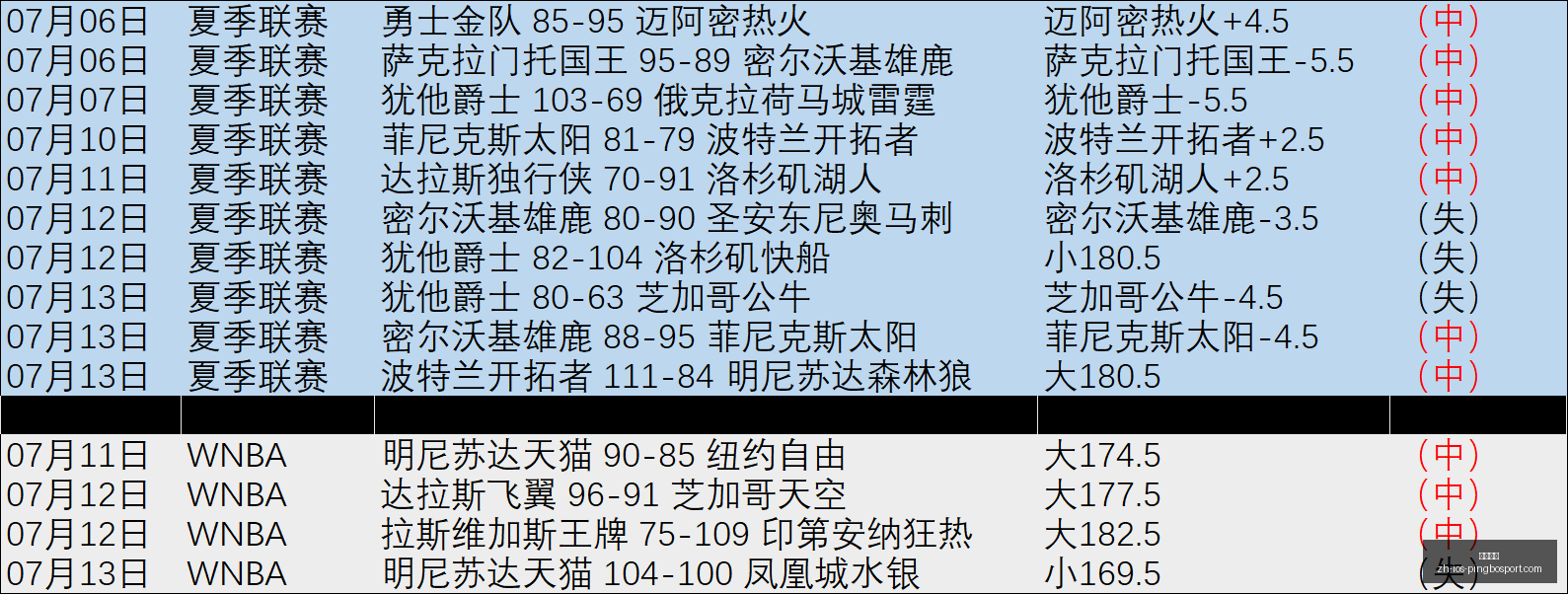 平博体育,平博体育官网,平博体育App,平博体育官网,平博体育App,平博体育直播,平博体育登录,平博体育平台