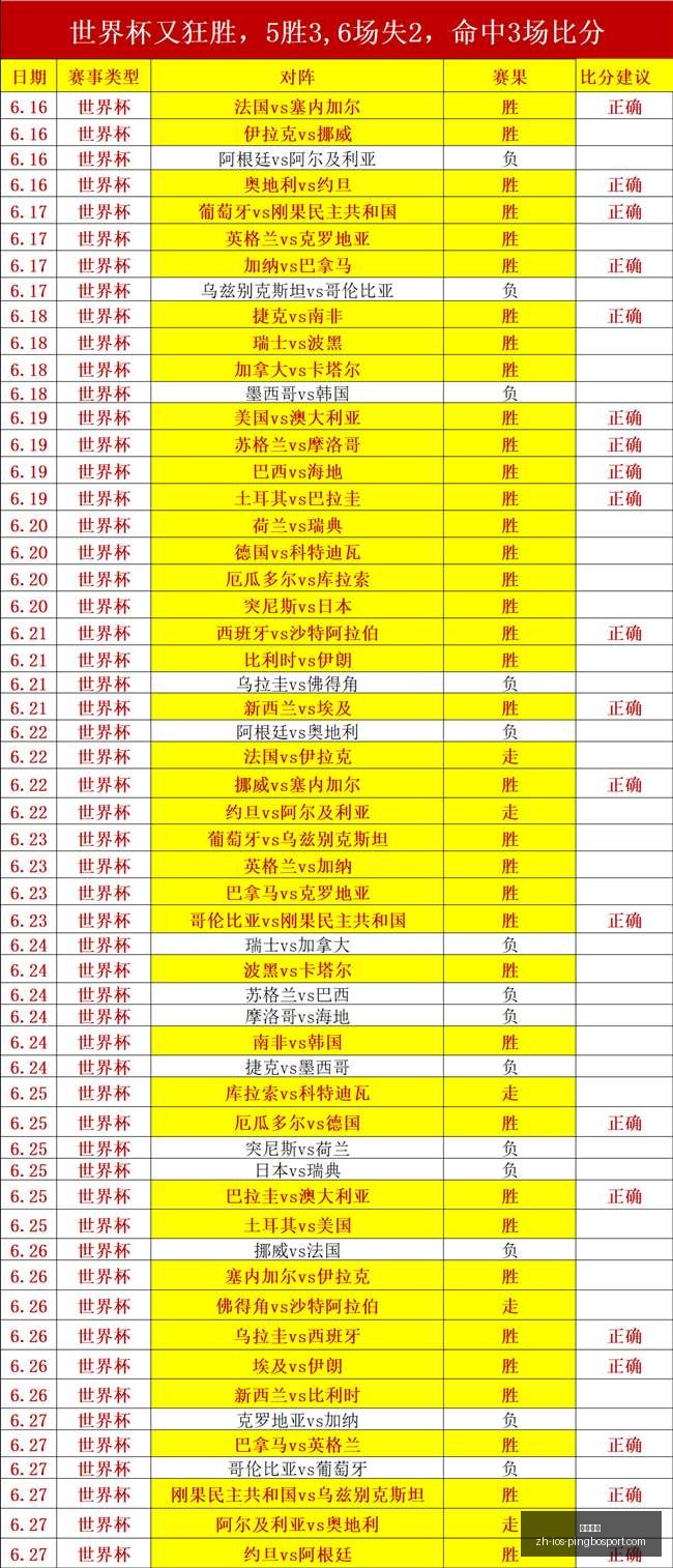 平博体育,平博体育官网,平博体育App,平博体育官网,平博体育App,平博体育直播,平博体育登录,平博体育平台