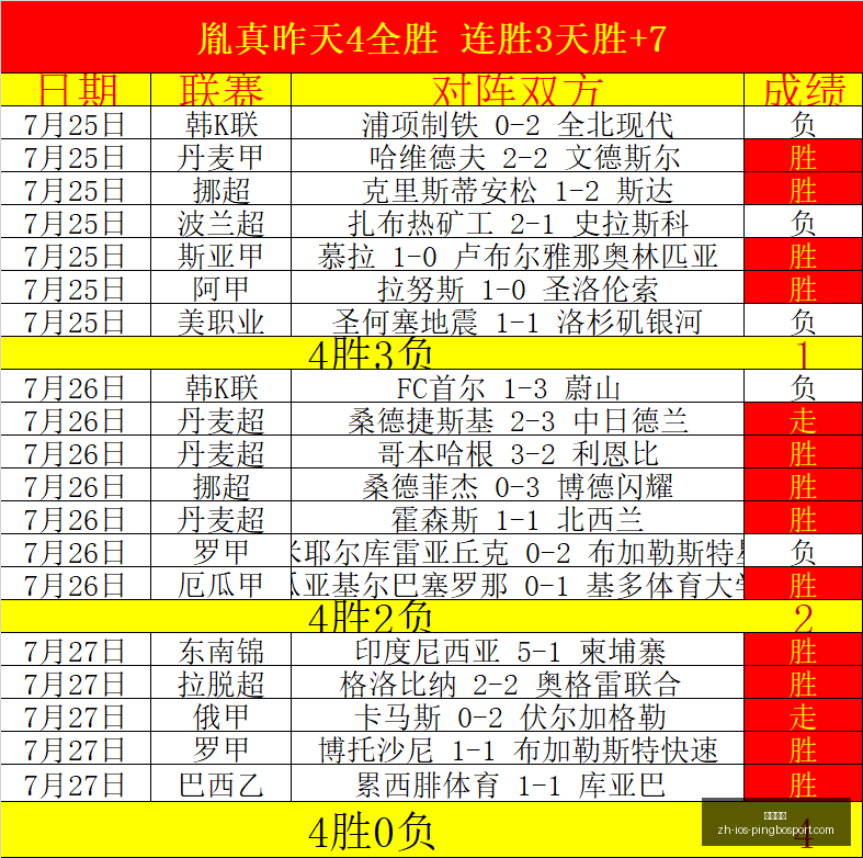 平博体育,平博体育官网,平博体育App,平博体育官网,平博体育App,平博体育直播,平博体育登录,平博体育平台