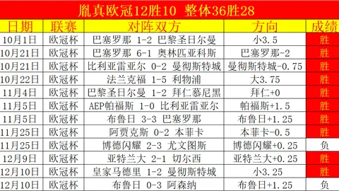 葡萄牙东方龙前球员王鹏博、达木林扎布、周文皓加盟武汉三镇队