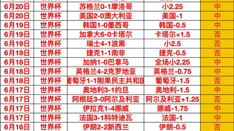 平博体育 061817