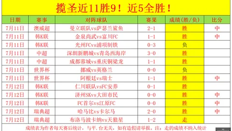 平博体育 063431 5