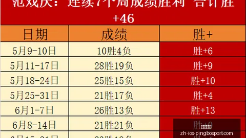 平博体育，平博体育平台， 063906