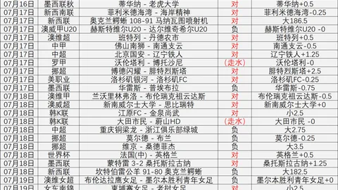 平博体育，平博体育直播， 064950 1