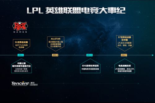 这种责任感