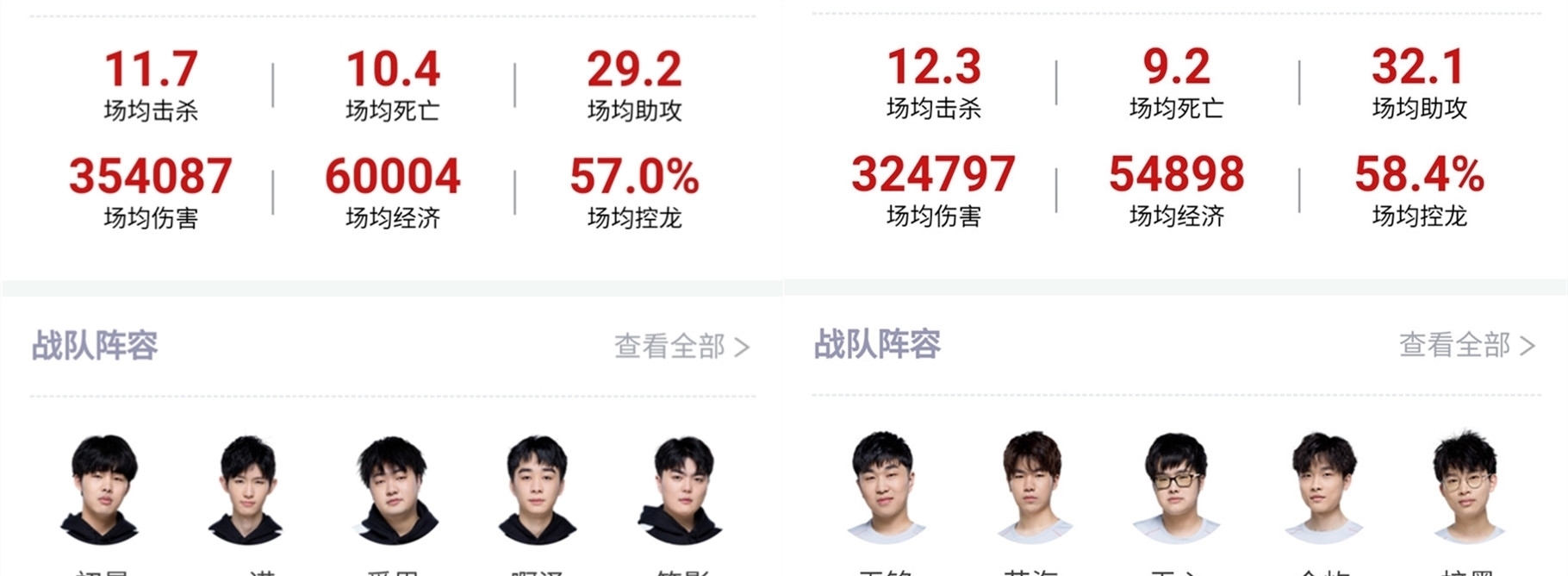 支柱还是事